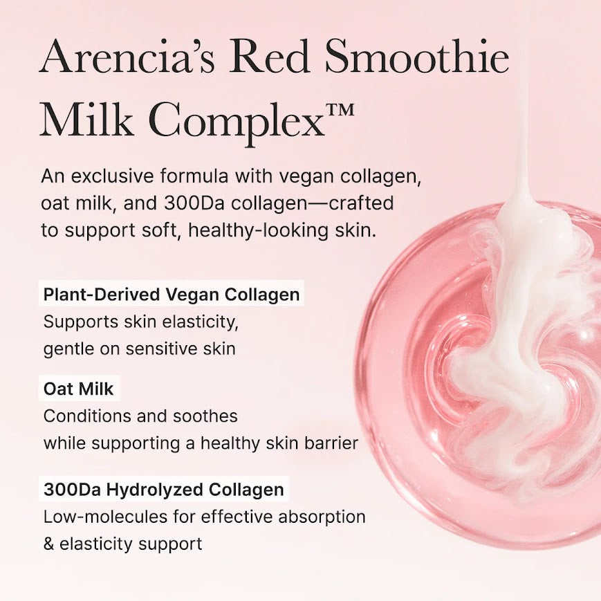 Arencia Red Smoothie Face Lotion Moisturizer 5% Niacinamide & Collagen