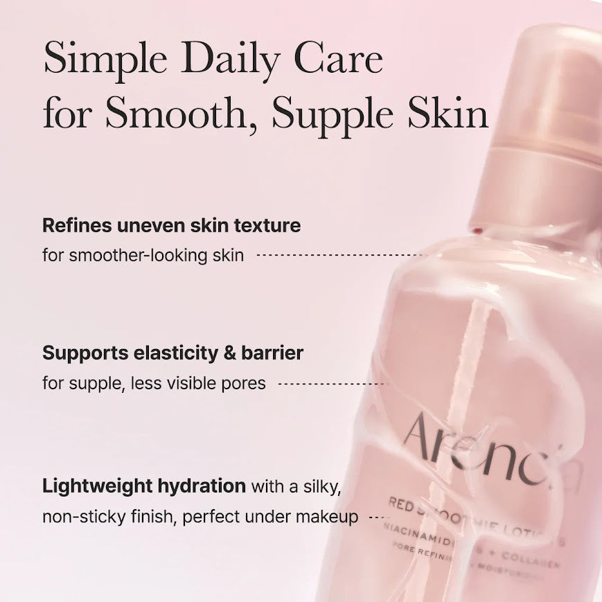 Arencia Red Smoothie Face Lotion Moisturizer 5% Niacinamide & Collagen