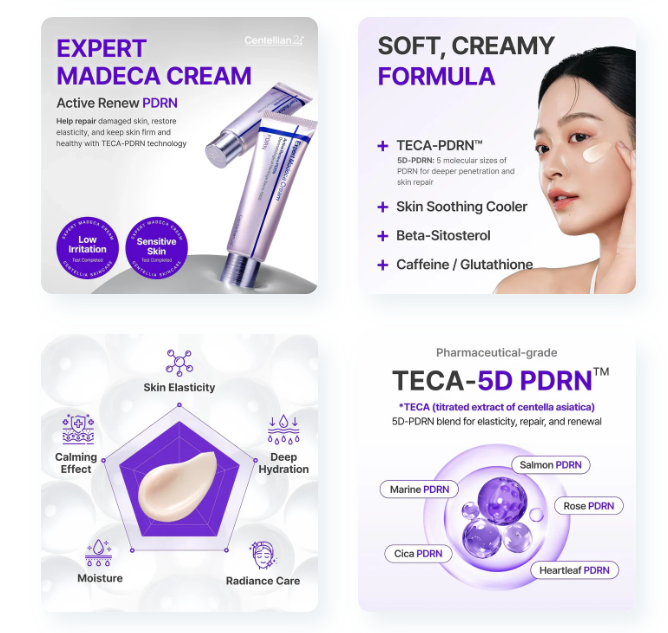 Centellian24 Expert Madeca Cream Active Renew PDRN 50ml