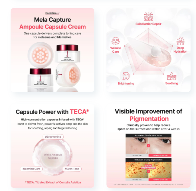 Centellian24 Expert Madeca Mela Capture Capsule Cream 50ml