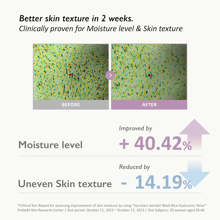 Haruharu Wonder Black Rice Hyaluronic Toner-Original