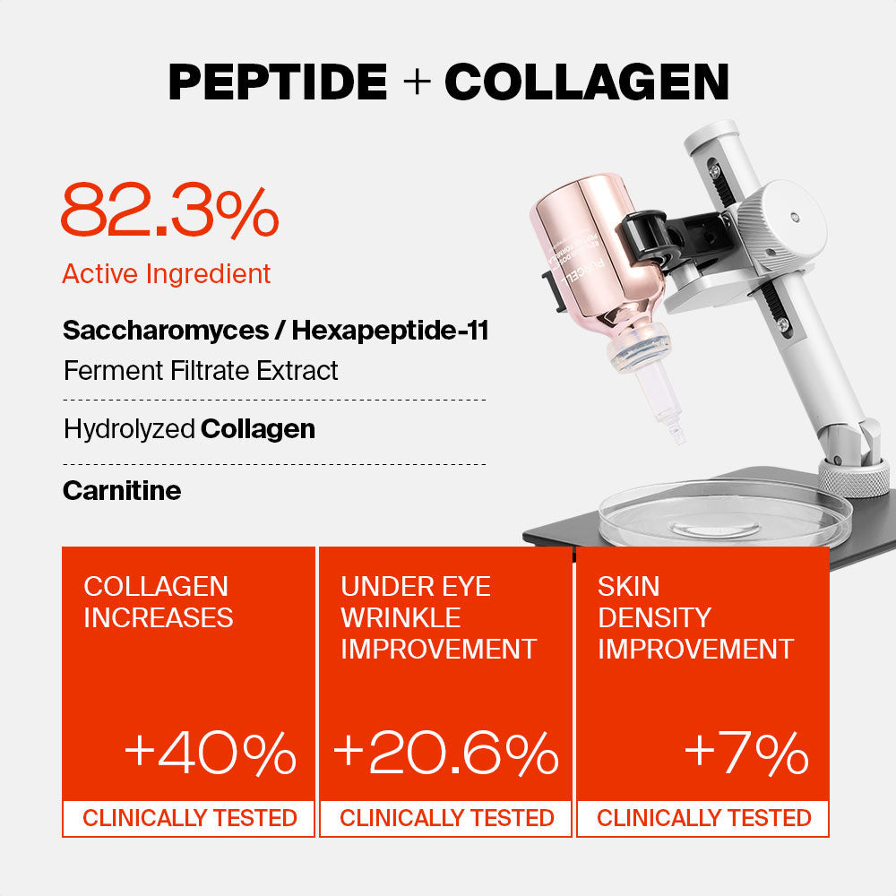 PURCELL 82% High Dose™ Peptide Formula (30ml)